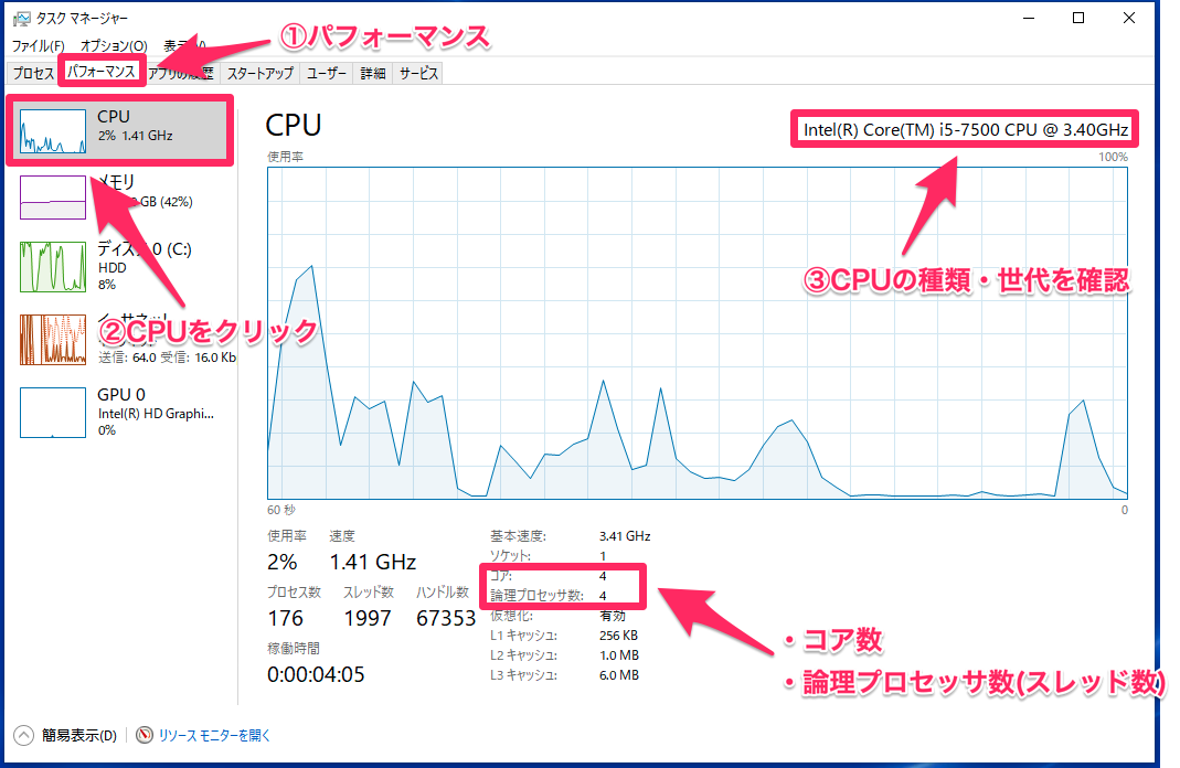 Windows10 CPUの確認方法・コア数とスレッド数の調べ方まで解説！ | masalog(マサログ)