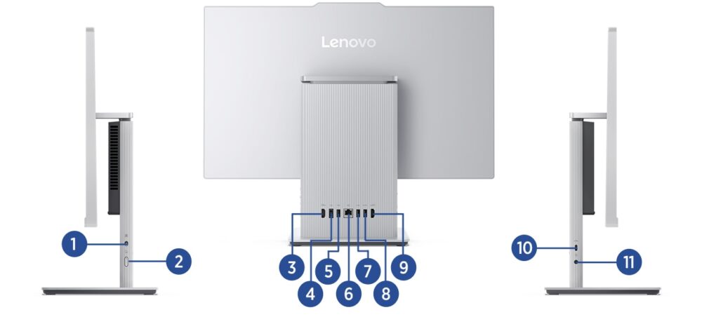 IdeaCentre AIO 27IRH9（27型 Intel）の入出力端子