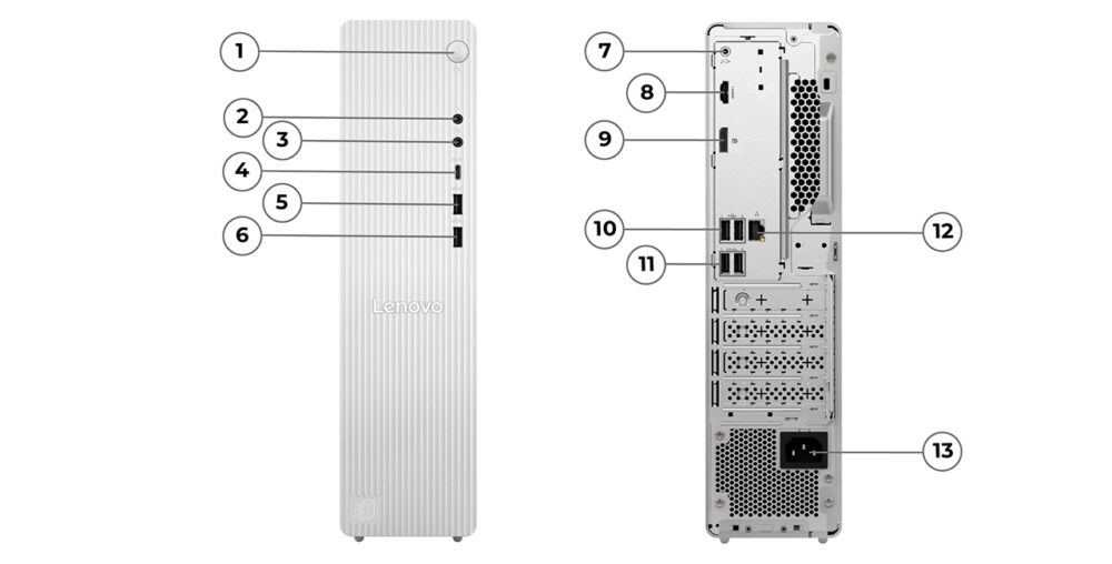 IdeaCentre Tower 08AKP10（AMD）の入出力端子