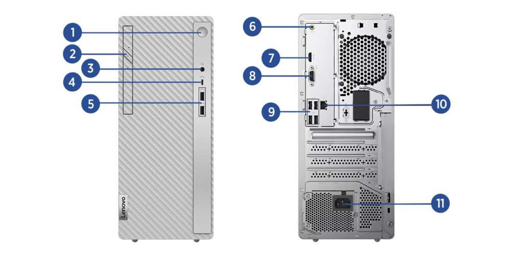 IdeaCentre Tower 14IRR9（Intel）の入出力端子