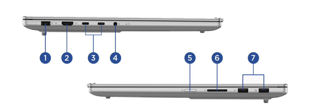 IdeaPad Pro 5 Gen 10（16型 AMD）の入出力端子