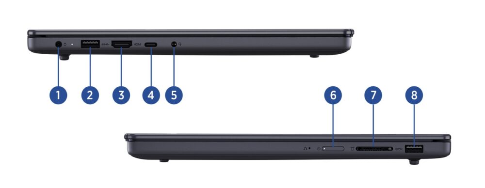IdeaPad Slim 3 Gen 10(14型 AMD)の入出力端子