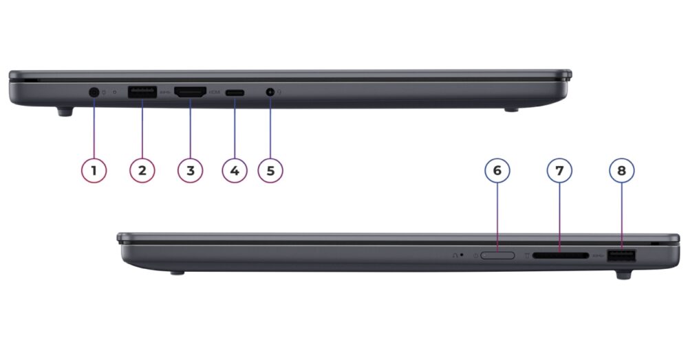 IdeaPad Slim 3i Gen 11(16型 Core)の入出力端子