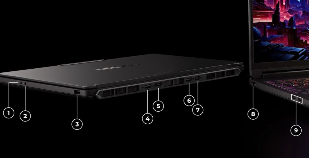 Legion 5a Gen 11の入出力端子