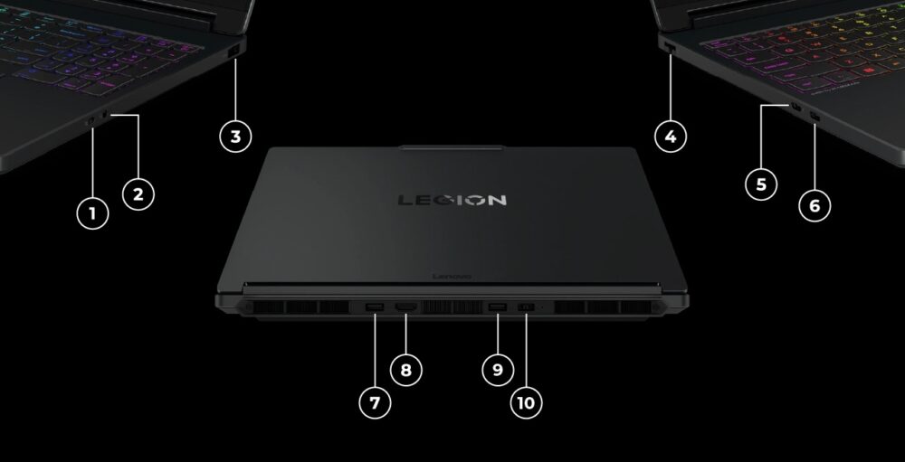 Legion 5i Gen 11の入出力端子
