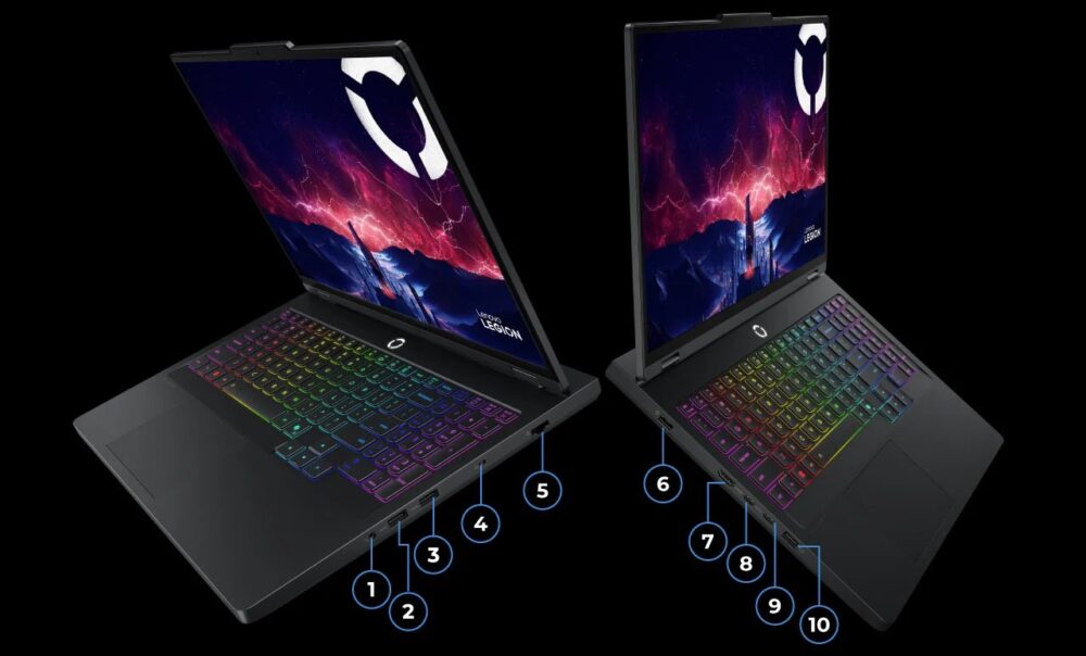 Legion Pro 5 Gen 10の入出力端子
