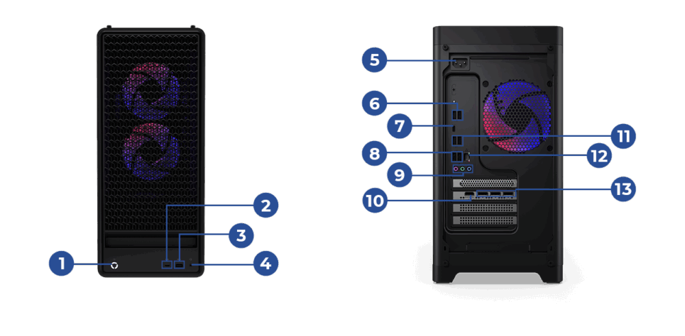Legion T5 30IAX10の入出力端子の配置