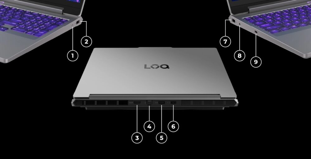 LOQ 15IRH11Eの背面と入出力端子