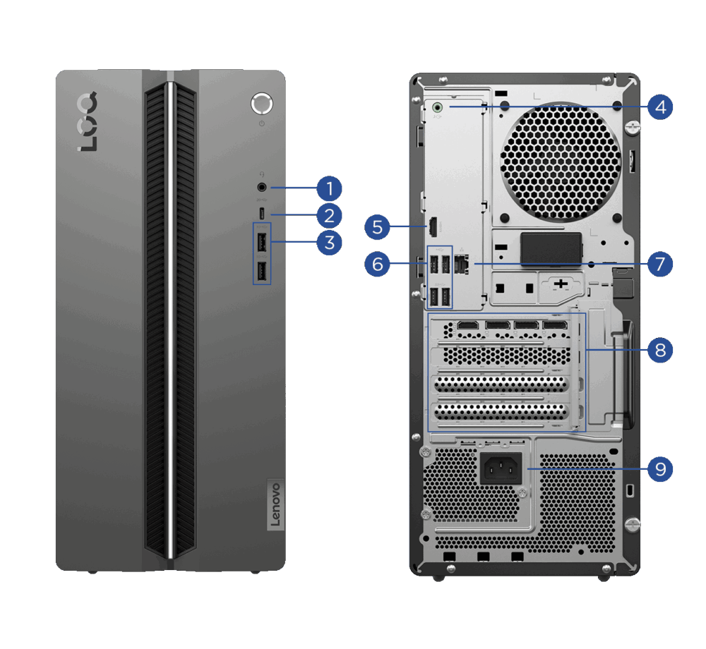 LOQ Tower 17IAX10の入出力端子の配置
