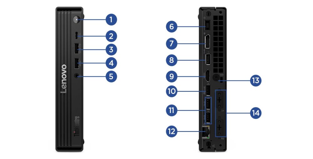 ThinkCentre M70q Tiny Gen 6（Intel）の入出力端子