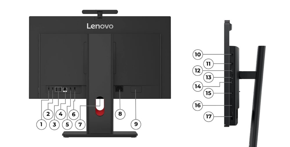 ThinkCentre M90a All-In-One Gen 6(23.8型 Intel)の入出力端子