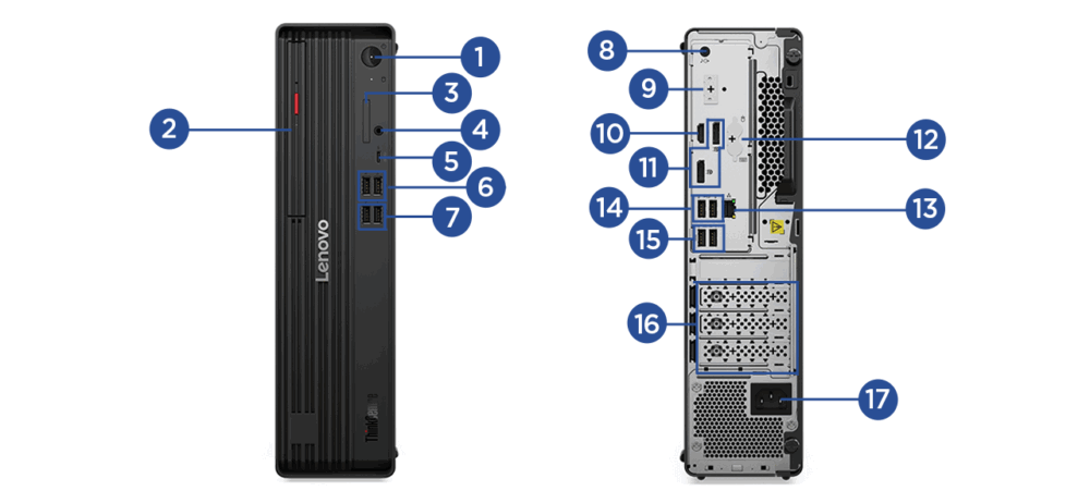 ThinkCentre M90s Small Gen 6(Intel)の入出力端子