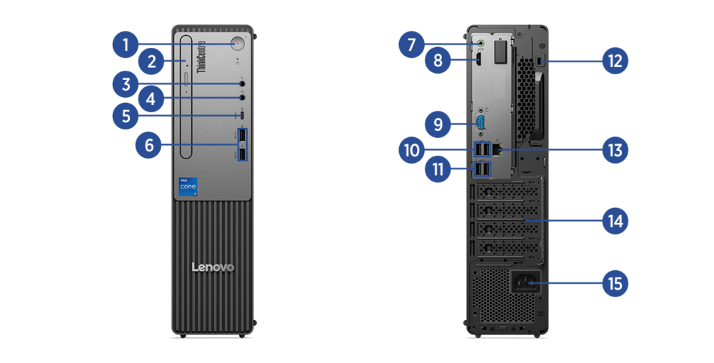 ThinkCentre neo 30s Small Gen 5(Intel)の入出力端子