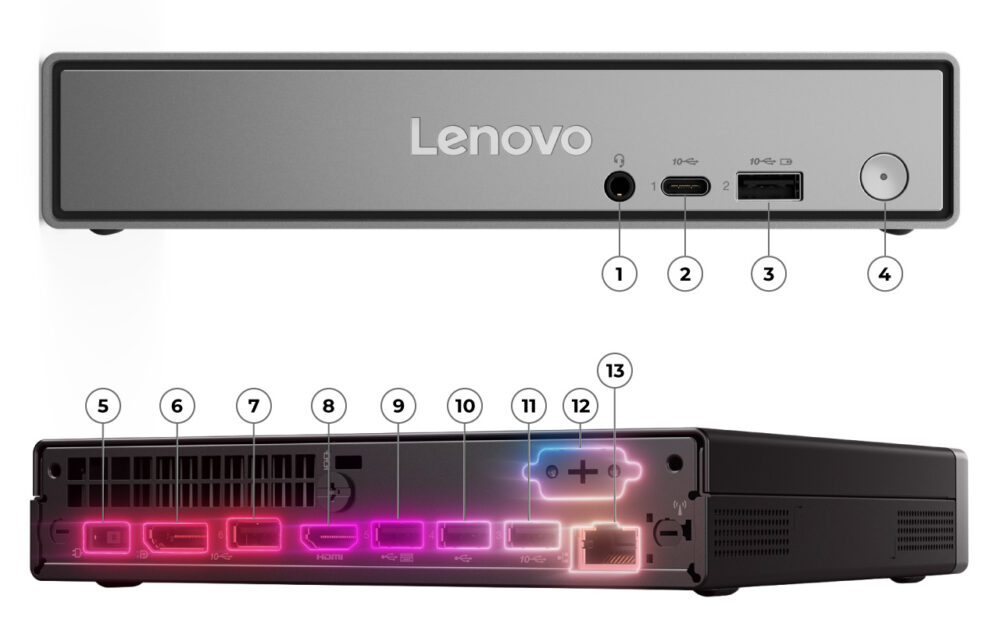 ThinkCentre neo 50q Tiny Gen 7（Intel）の入出力端子