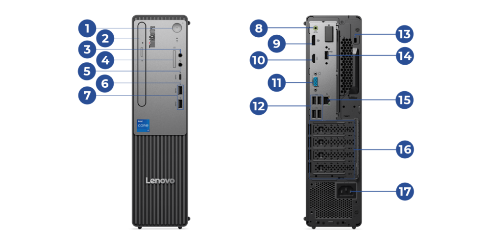 ThinkCentre neo 50s Small Gen 5(Intel)の入出力端子