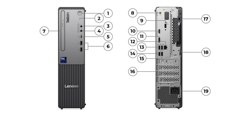ThinkCentre neo 50s Small Gen 6(Intel)の入出力端子