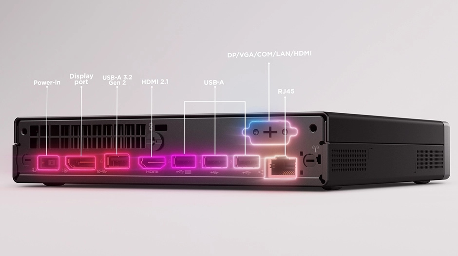 ThinkCentre neo 55q Tiny Gen 6(Ryzen 200シリーズ)の背面の端子(名称入り)