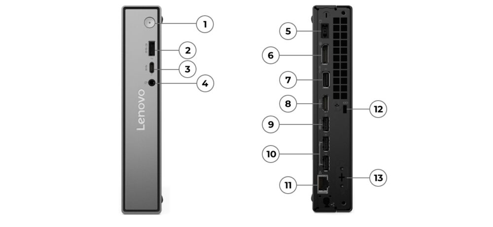 ThinkCentre neo 55q Tiny Gen 6(Ryzen AI 300シリーズ)の入出力端子