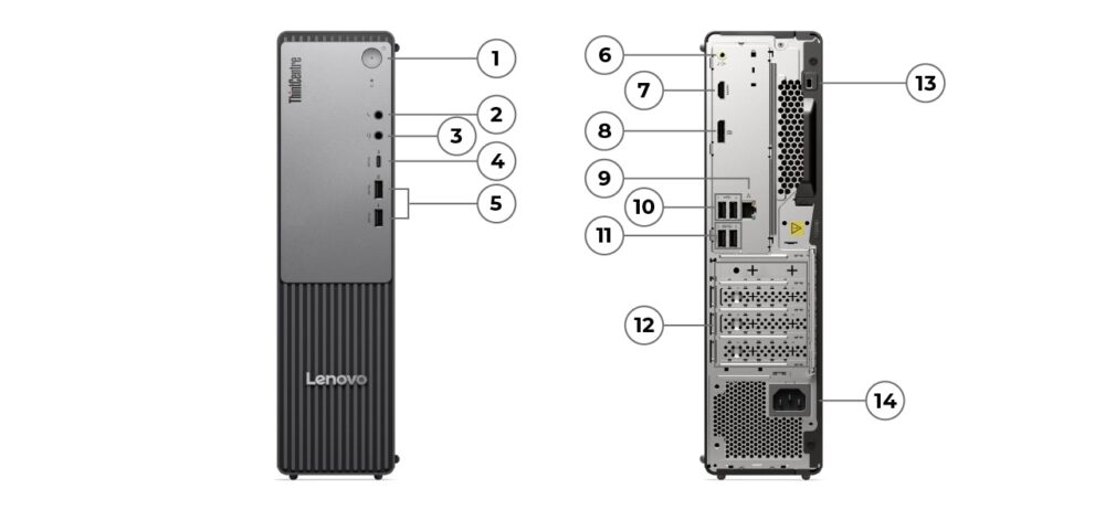 ThinkCentre neo 55s Small Gen 6（Ryzen 200シリーズ）の入出力端子