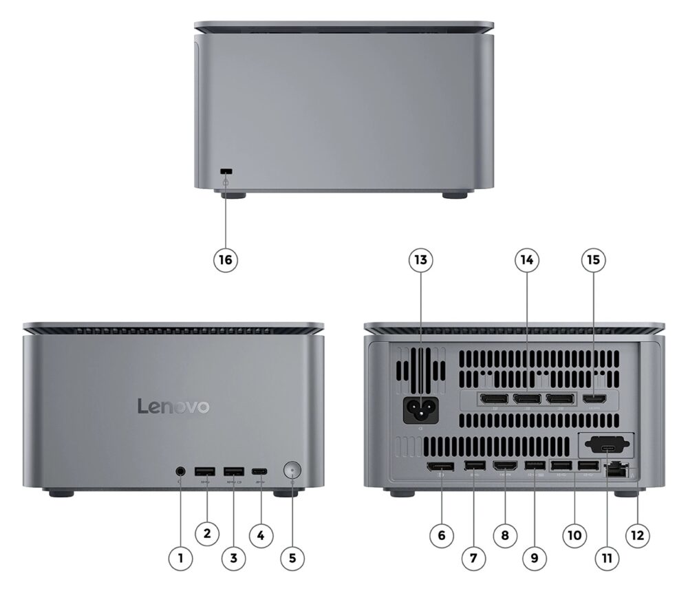 ThinkCentre neo Ultra Gen 2(Intel)の入出力端子
