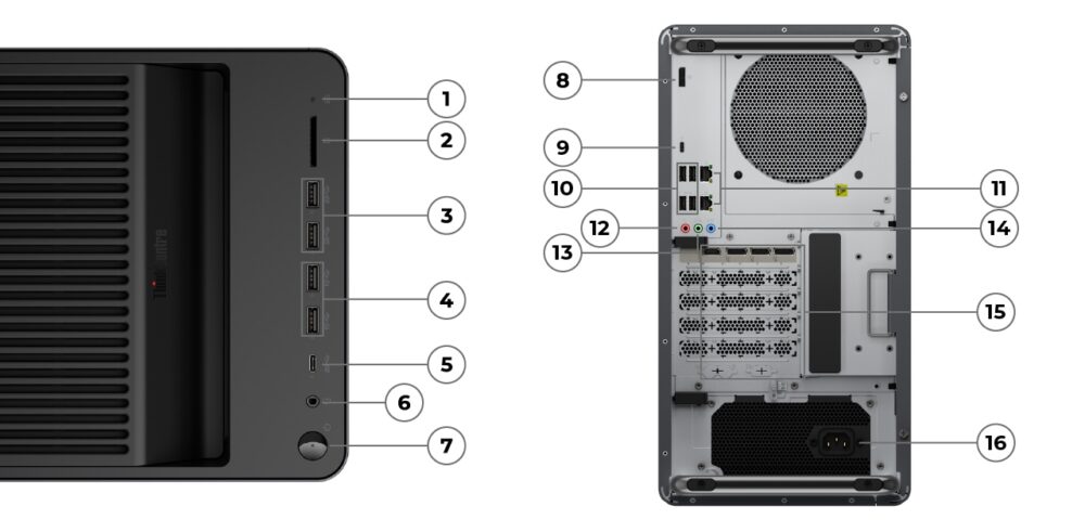 ThinkCentre X Tower(Intel)の入出力端子