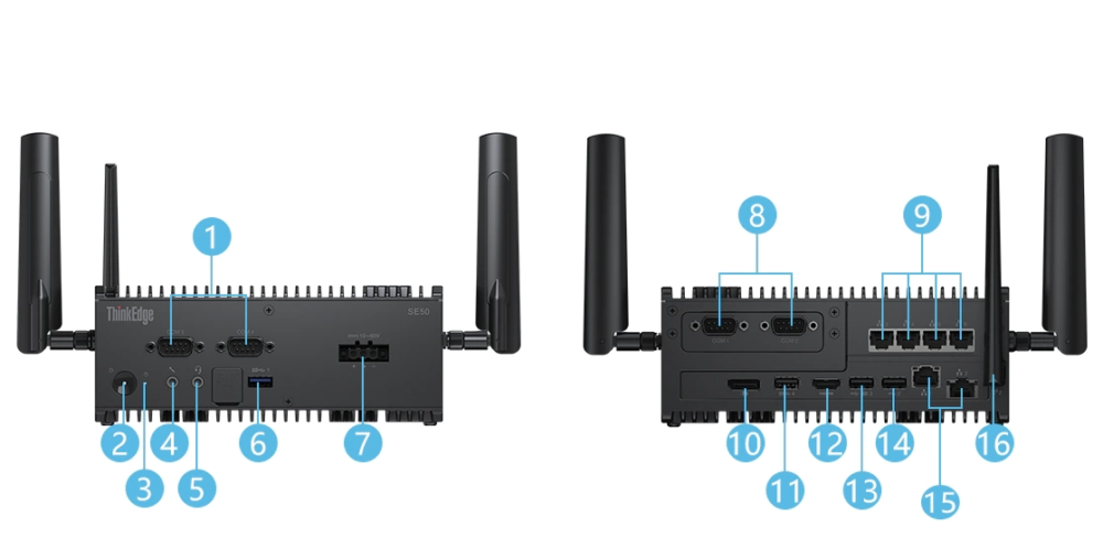 ThinkEdge SE50の入出力端子（番号付き）
