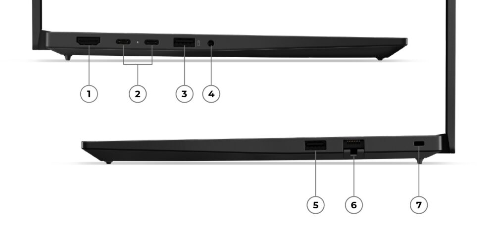 ThinkPad E14 Gen 8(14型 AMD)の側面インターフェース