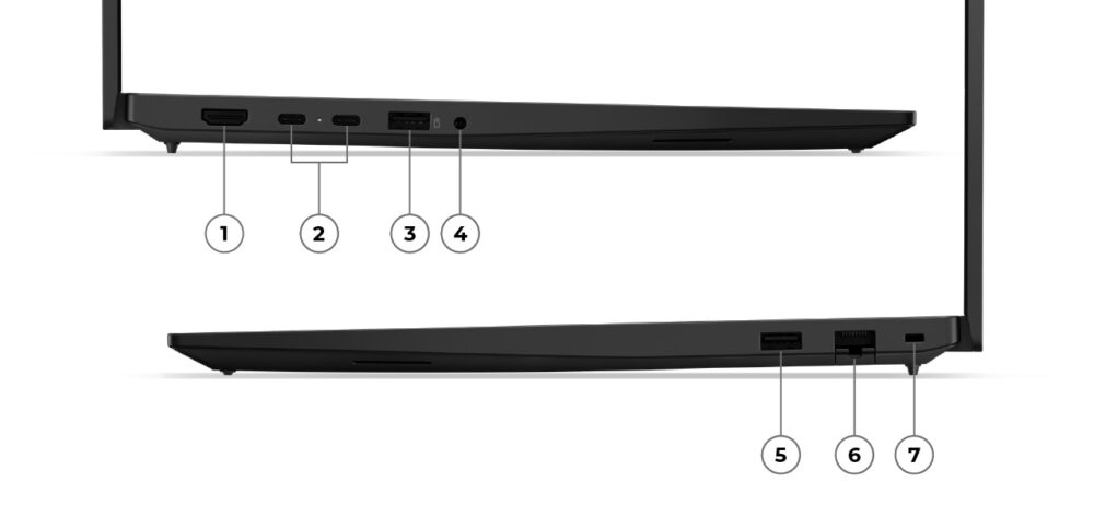 ThinkPad E16 Gen 4(16型 AMD)の側面インターフェース