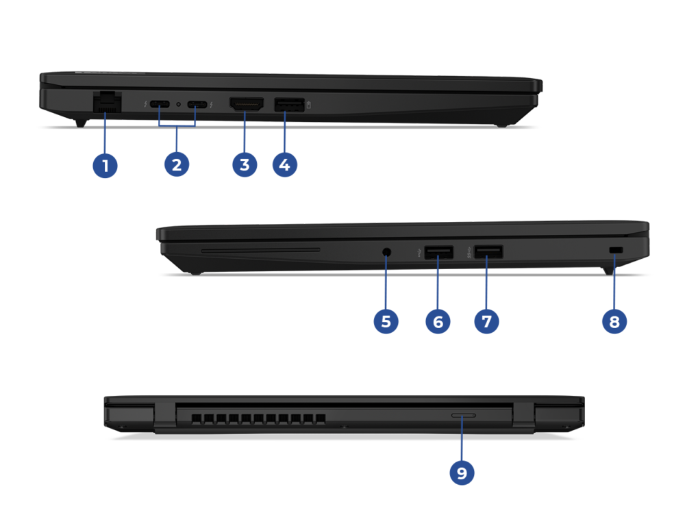ThinkPad L14 Gen 6 AKPの側面インターフェース