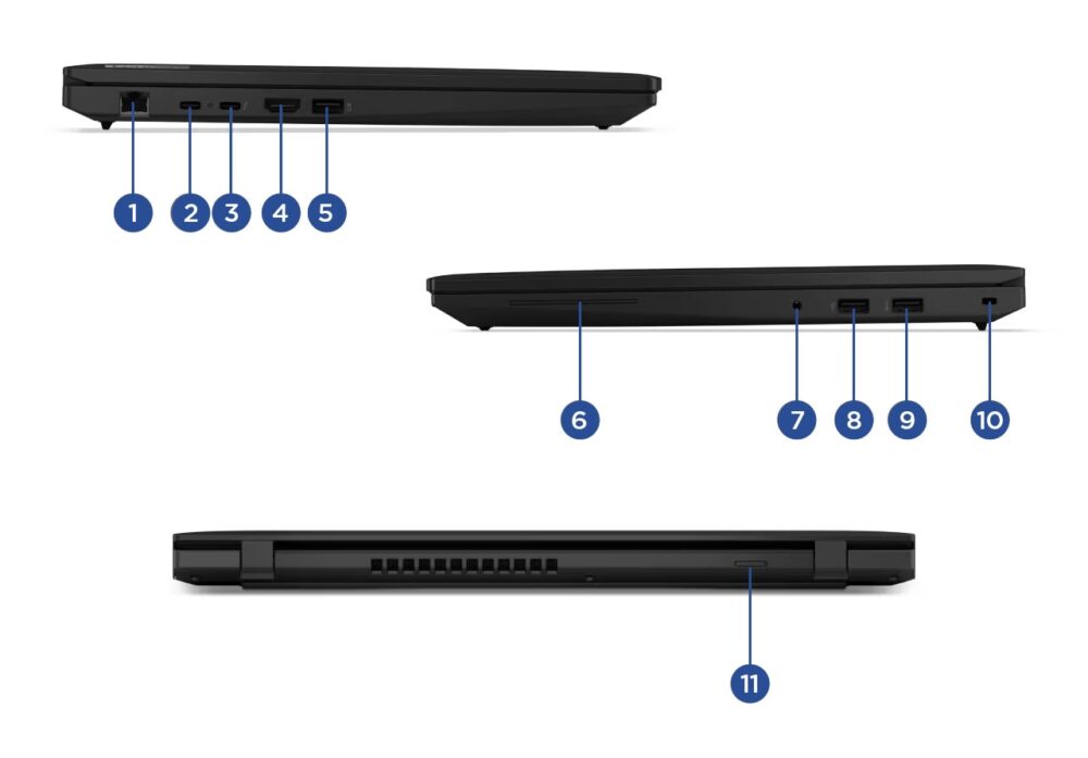 ThinkPad L16 Gen 1（16型 Intel）の側面インターフェース