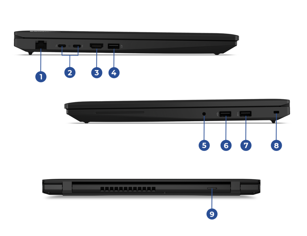 ThinkPad L16 Gen 2 AKPの側面インターフェース