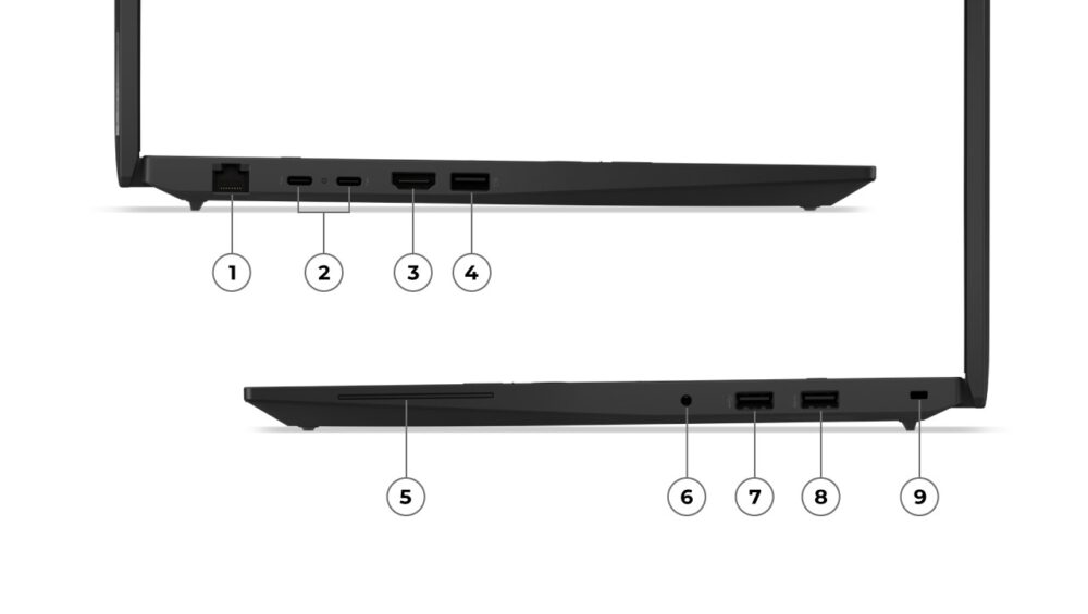 ThinkPad L16 Gen 3(16型 AMD)の側面インターフェース