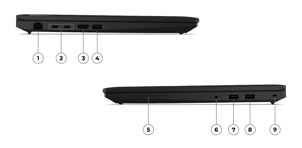 ThinkPad L16 Gen 3（16型 Intel）の側面インターフェース