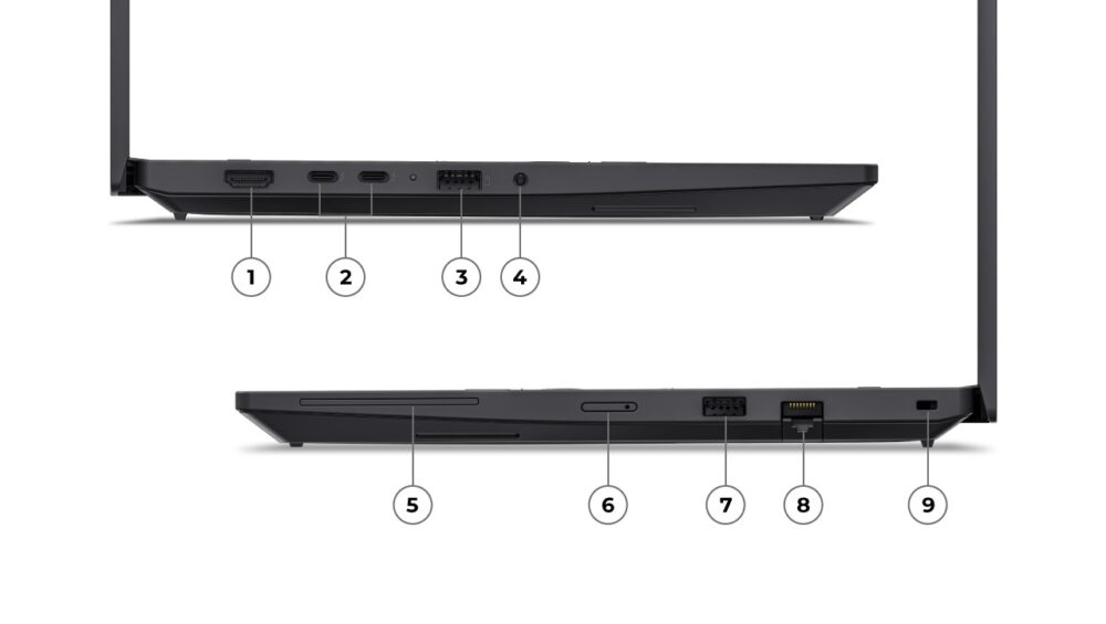 ThinkPad P14s Gen 7（14.5型 Intel）の側面インターフェース