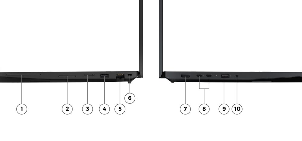 ThinkPad P16s Gen 5（16型 AMD）の側面インターフェース