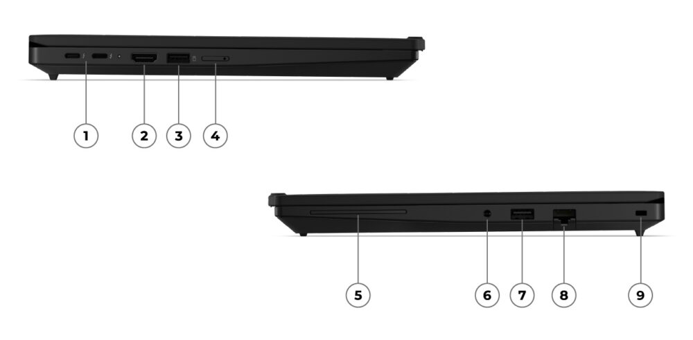 ThinkPad T14 Gen 7(14型 Intel)の側面インターフェース