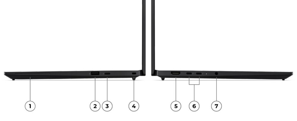 ThinkPad T14s Gen 7の側面インターフェース