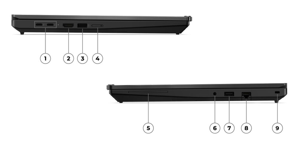 ThinkPad T16 Gen 5 AHPの側面インターフェース
