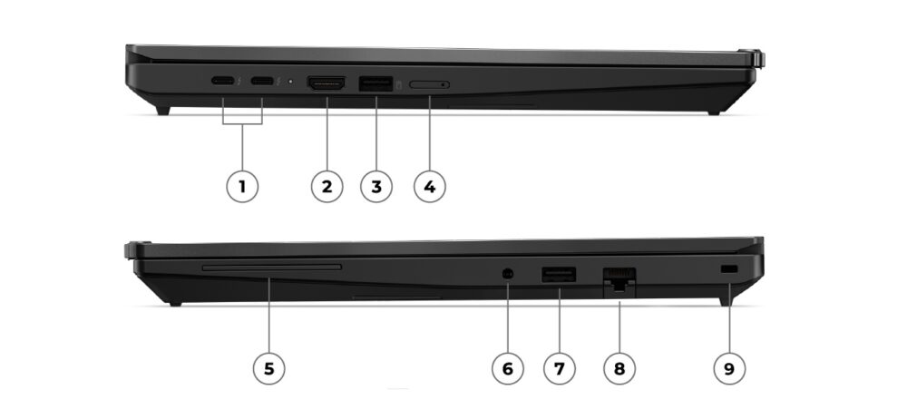 ThinkPad T16 Gen 5(16型 Intel)の側面インターフェース