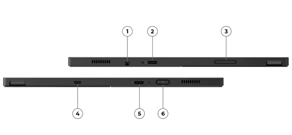 ThinkPad X13 Detachableの側面インターフェース