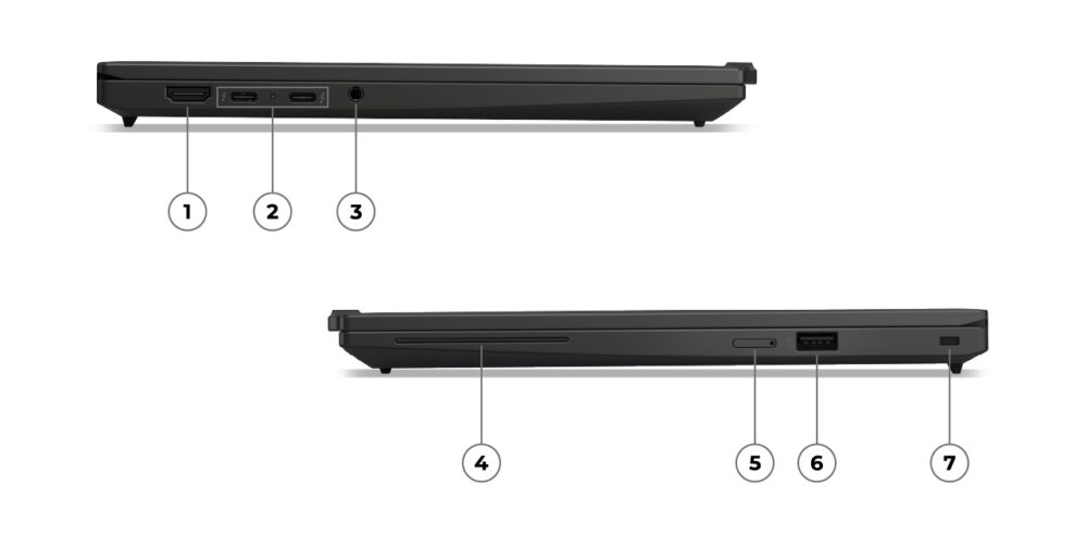 ThinkPad X13 Gen 7（13型 Intel）の側面インターフェース