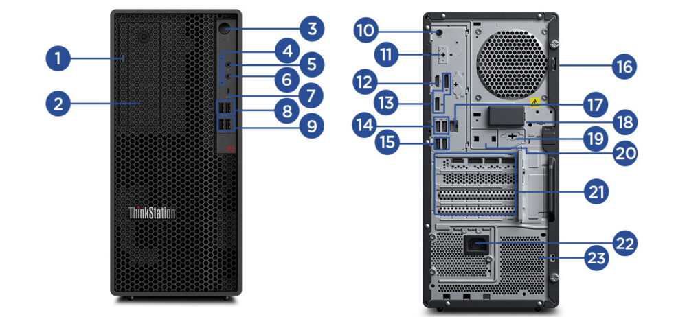 ThinkStation P2 Tower Gen 2(Intel)の端子配置