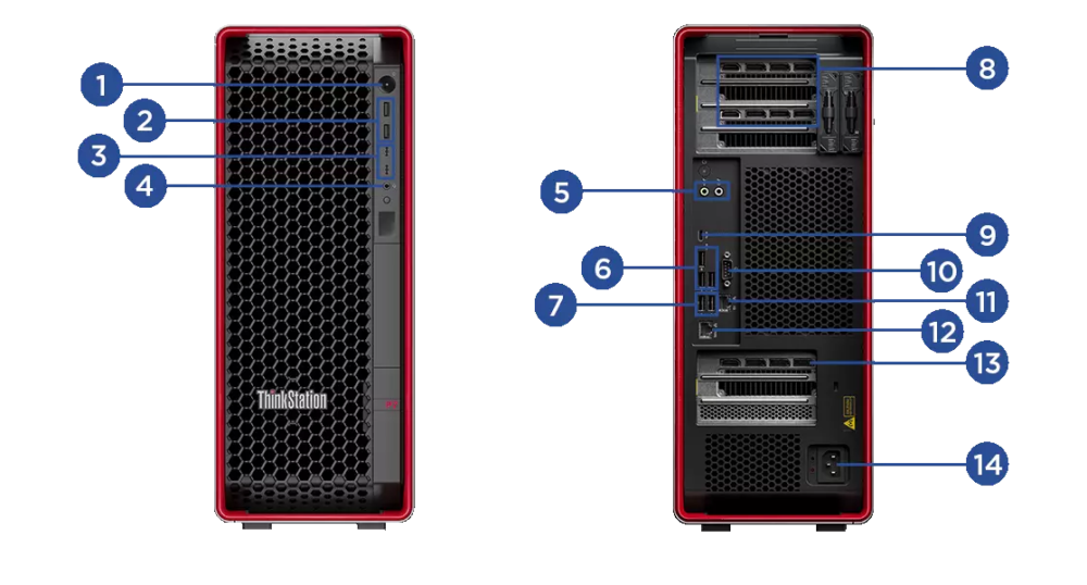 ThinkStation P7（Intel）の端子配置