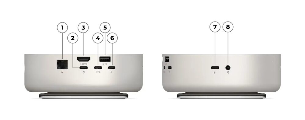 Yoga Mini 01IPH11(Intel)の前面・背面インターフェース